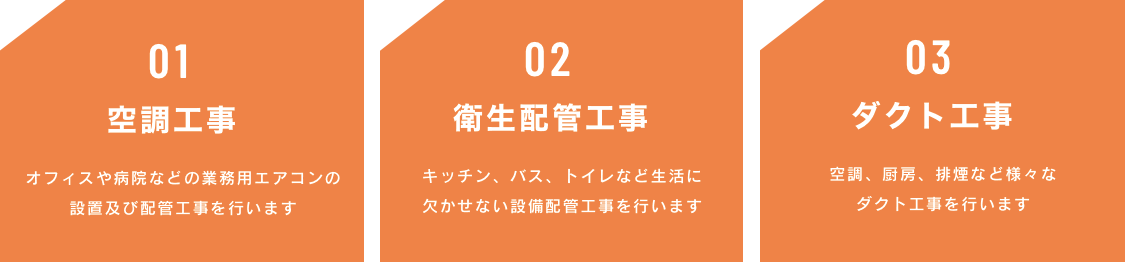 空調工事・衛生配管工事・ダクト工事